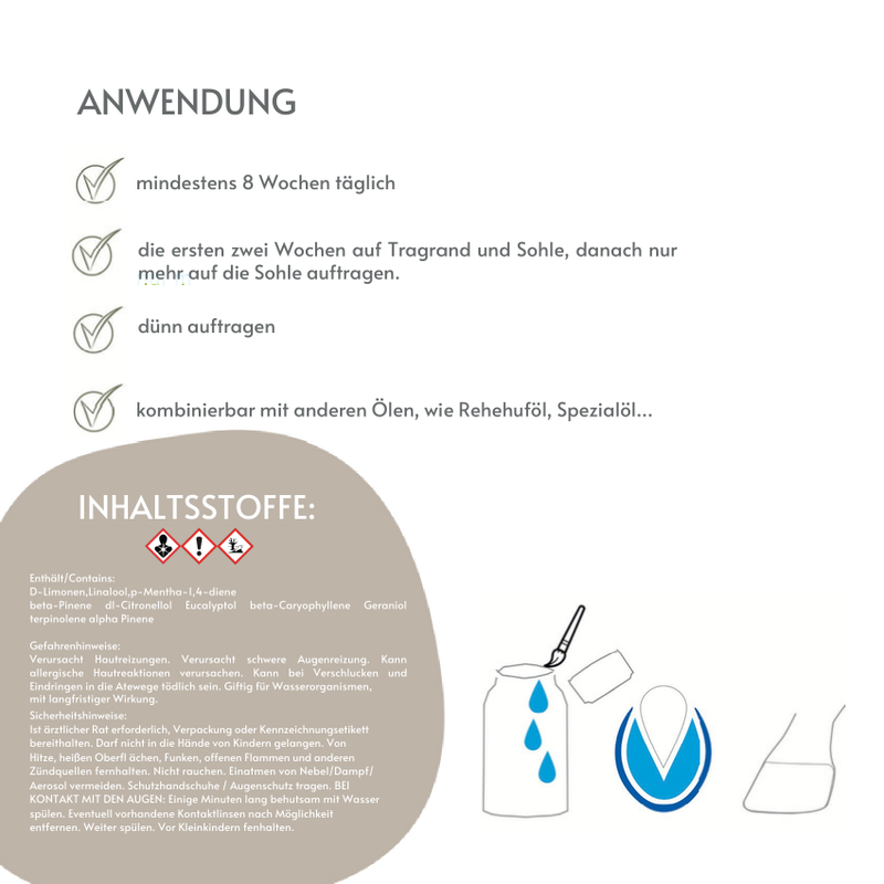 Huföl Produktfolder – Hufpflege für Pferde