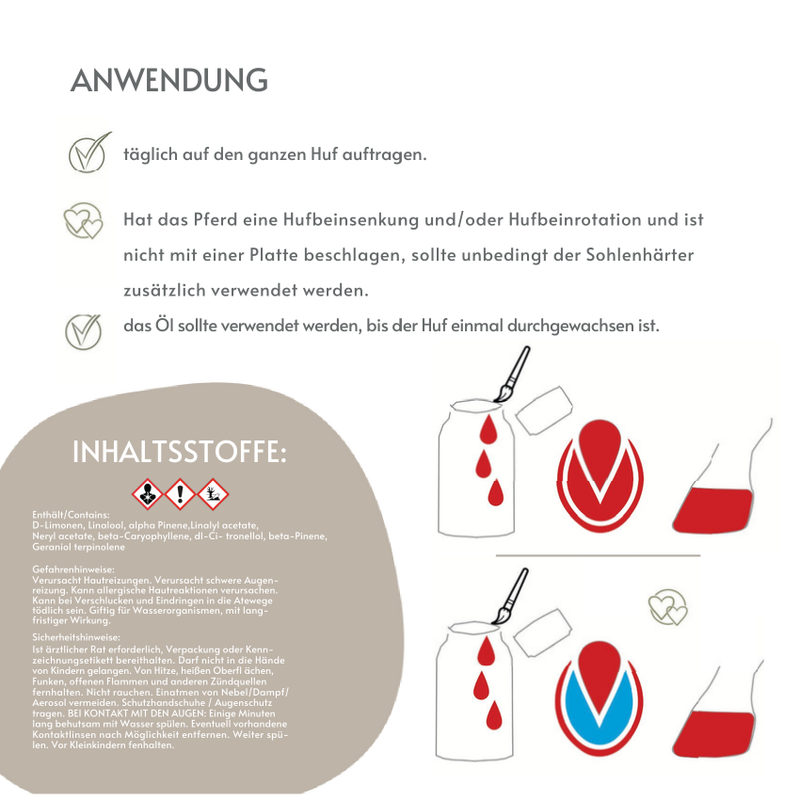 Huföl Produktfolder – Hufpflege für Pferde