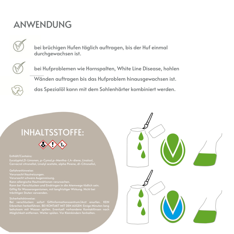 Huföl Produktfolder – Hufpflege für Pferde